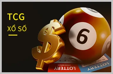 Chính sách bảo mật quyền riêng tư tc88 casino